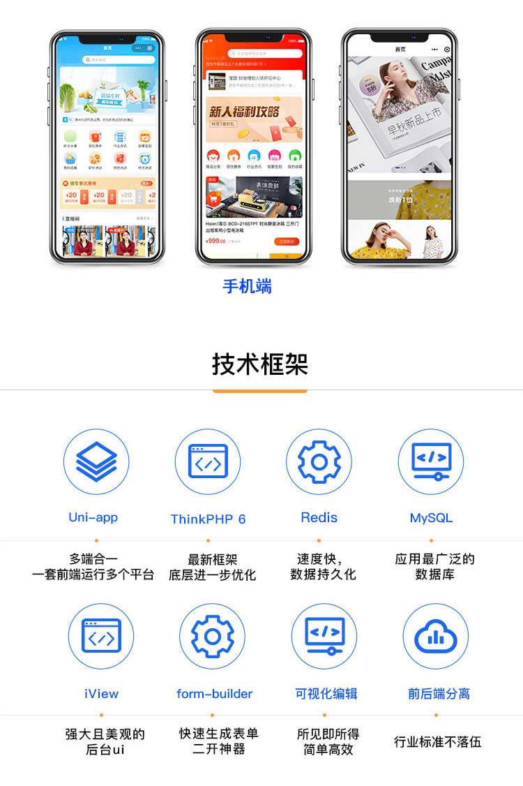 商場(chǎng)級(jí)商城系統(tǒng)(圖3)
